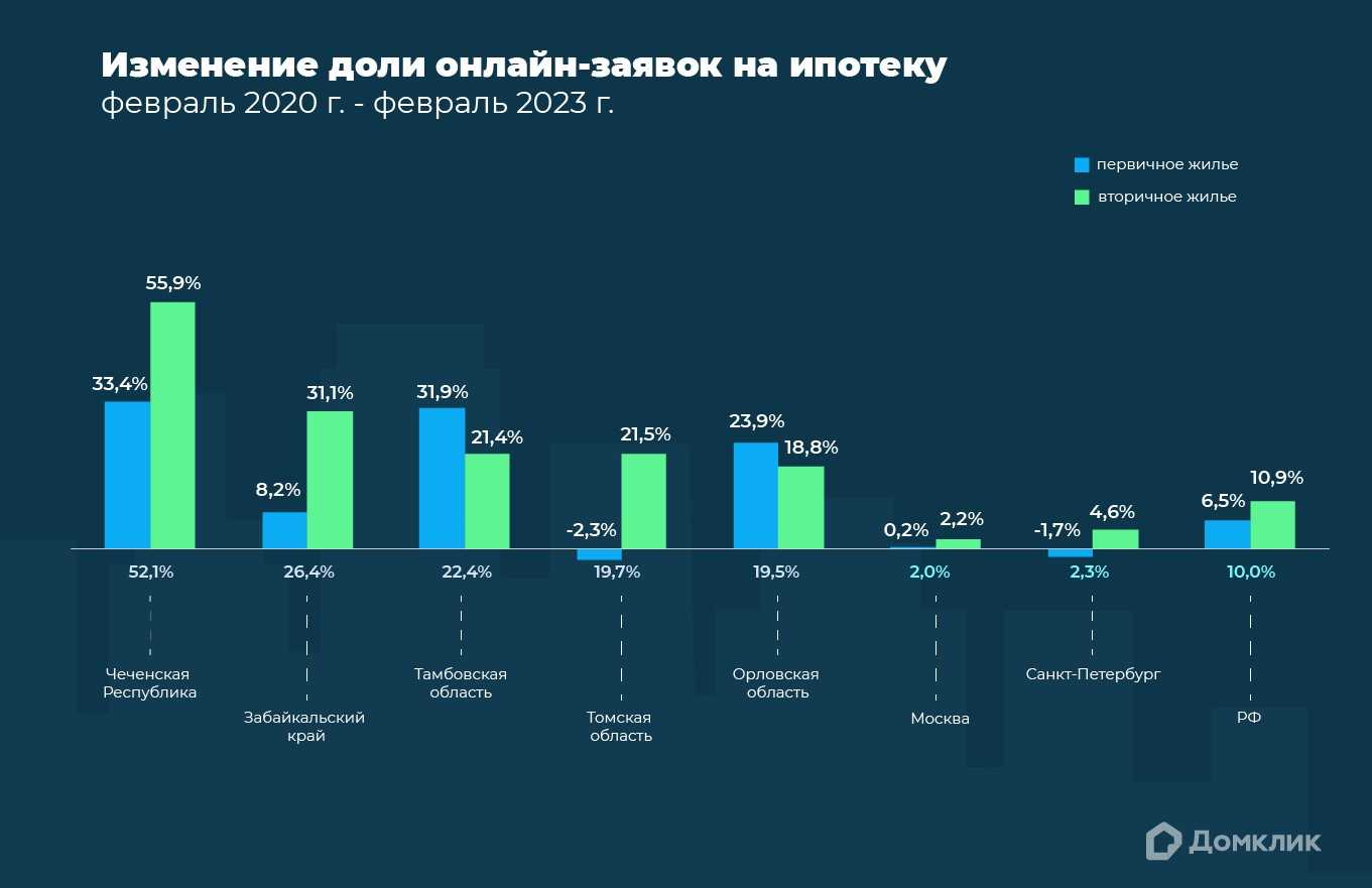 От «ак барса» до вершин рпл: камиля с зухрой схлестнутся на телеканалах «спартака» и цска
