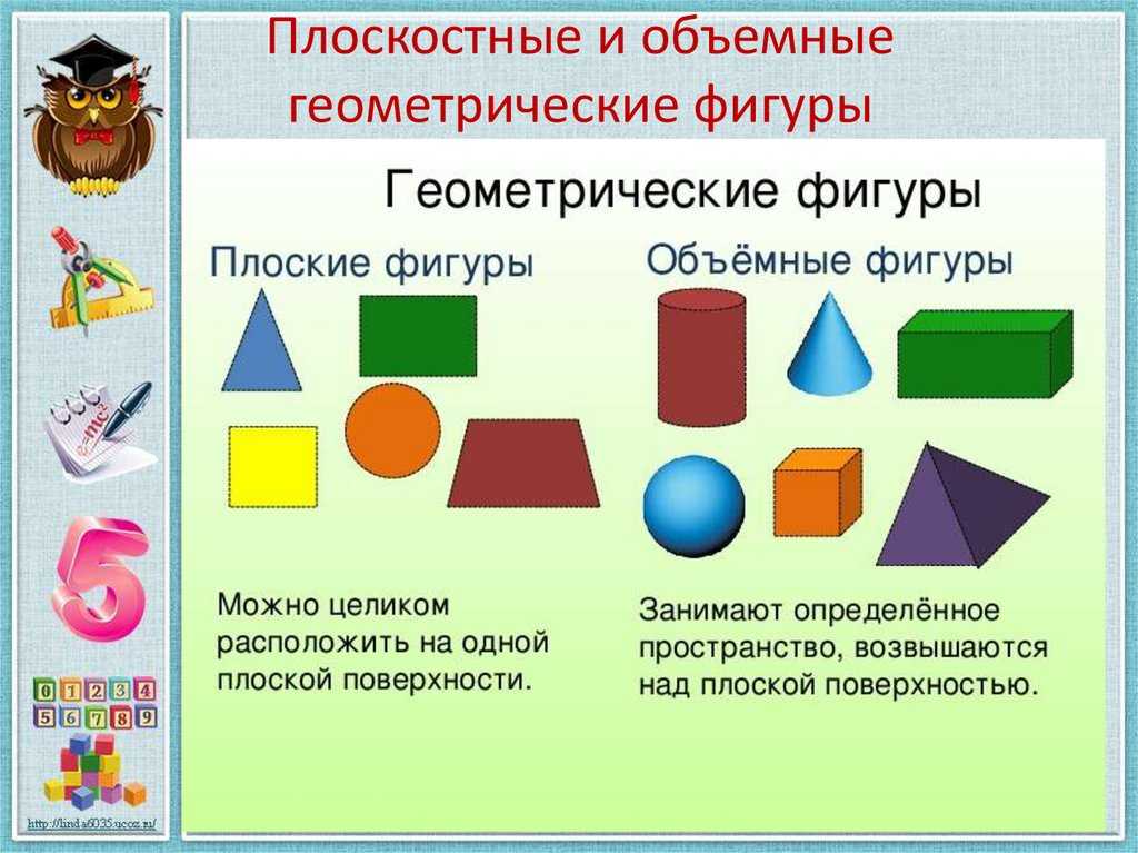 Чем отличается овал от эллипса. разница между овалом и эллипсом