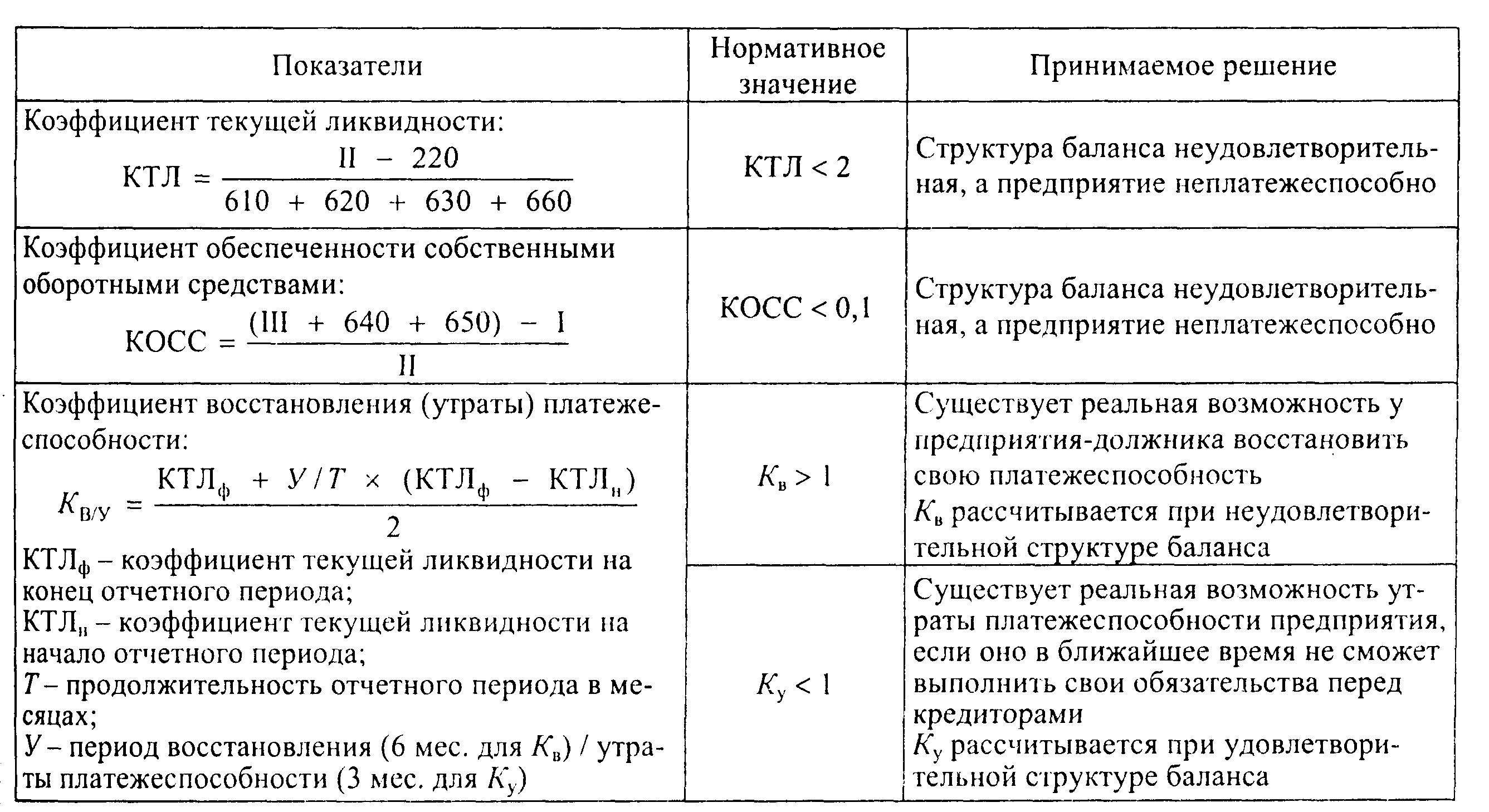 Какую российскую электронную почту лучше выбрать?