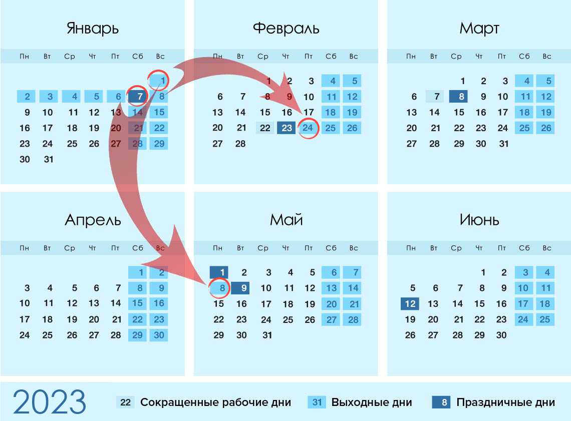 Как будем отдыхать в 2023 году: график праздников и выходных
