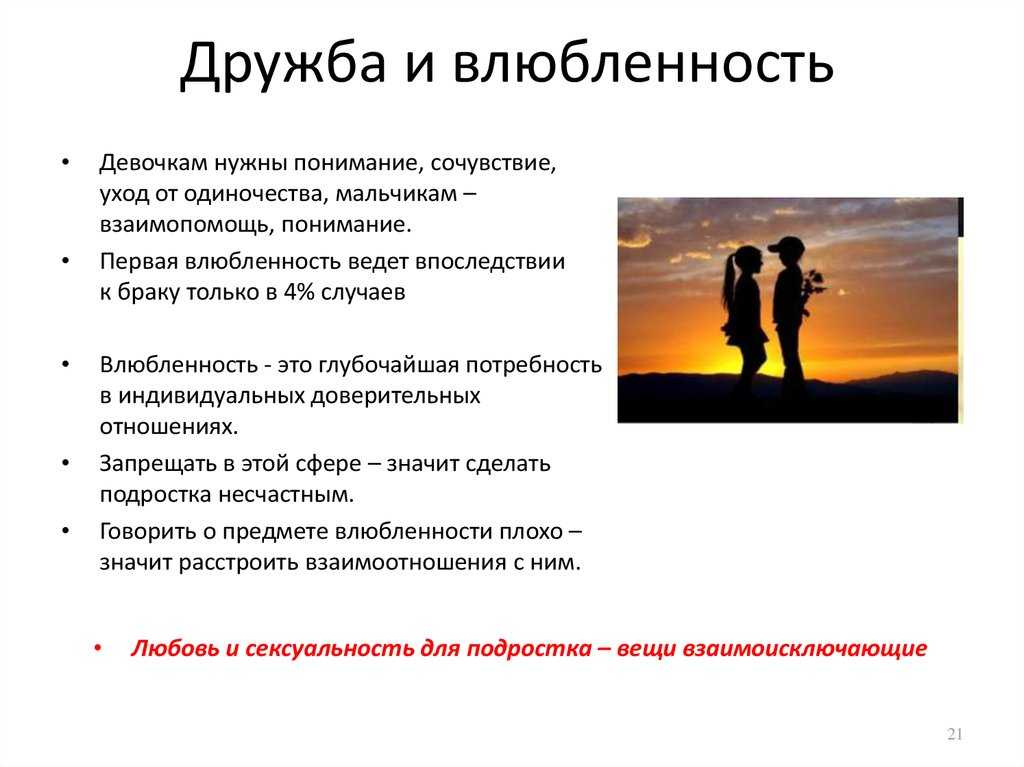 Как ведет себя любящий мужчина – самые явные признаки
