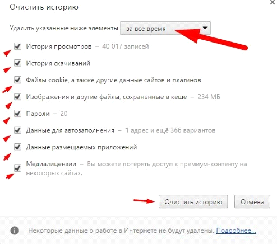 Как продлить срок объявления на циан