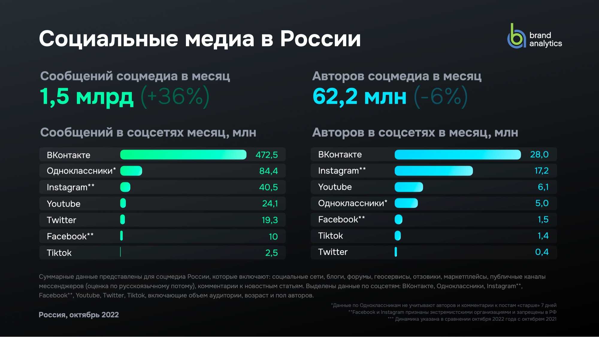 Личный кабинет cash-u онлайн: войти для оформления займа