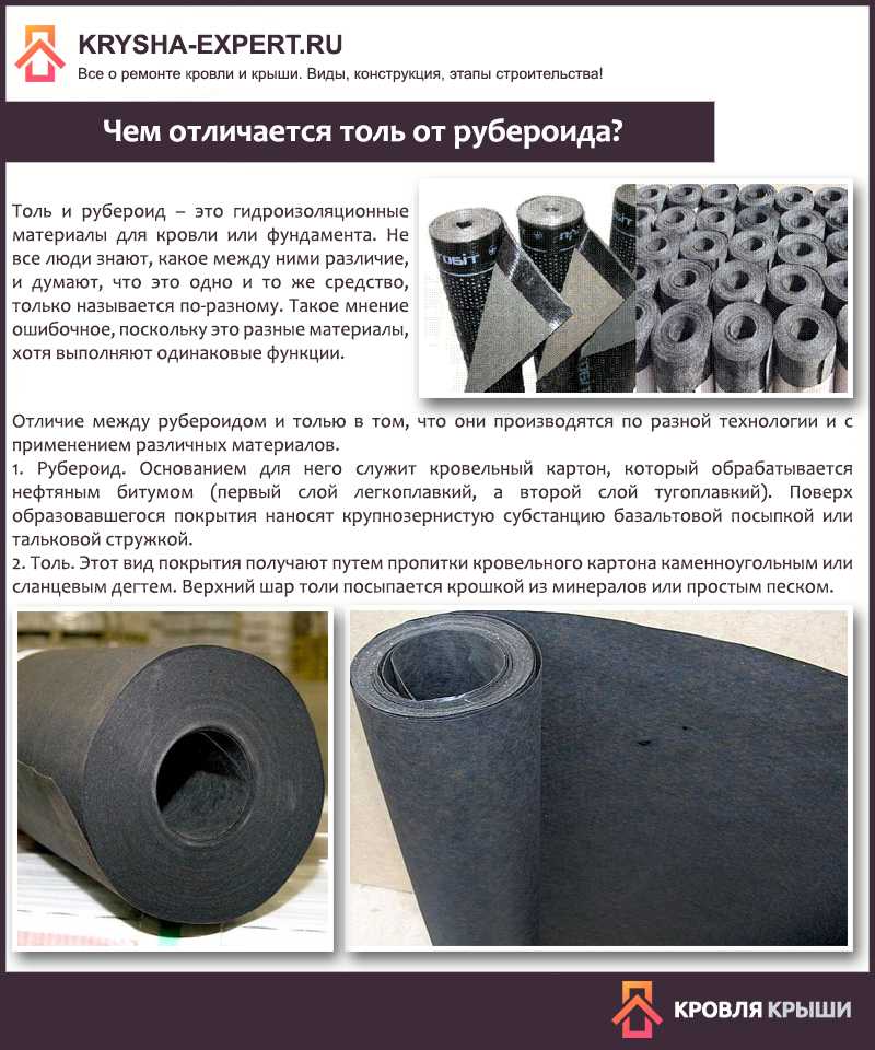 При выборе материала для кровли, вариантов предостаточно, но самыми распространёнными из них являются рубероид и толь Однако, не все знают, в чём