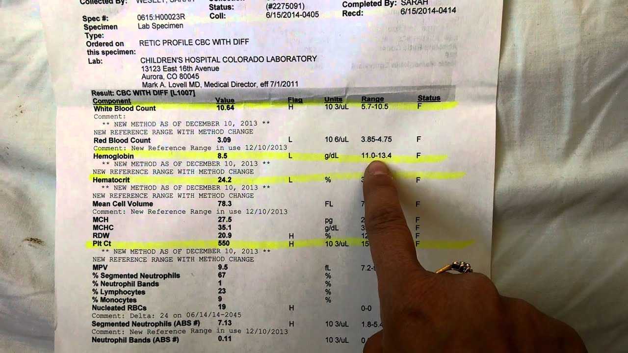 Как зарегистрироваться в лк на сайте хеликс