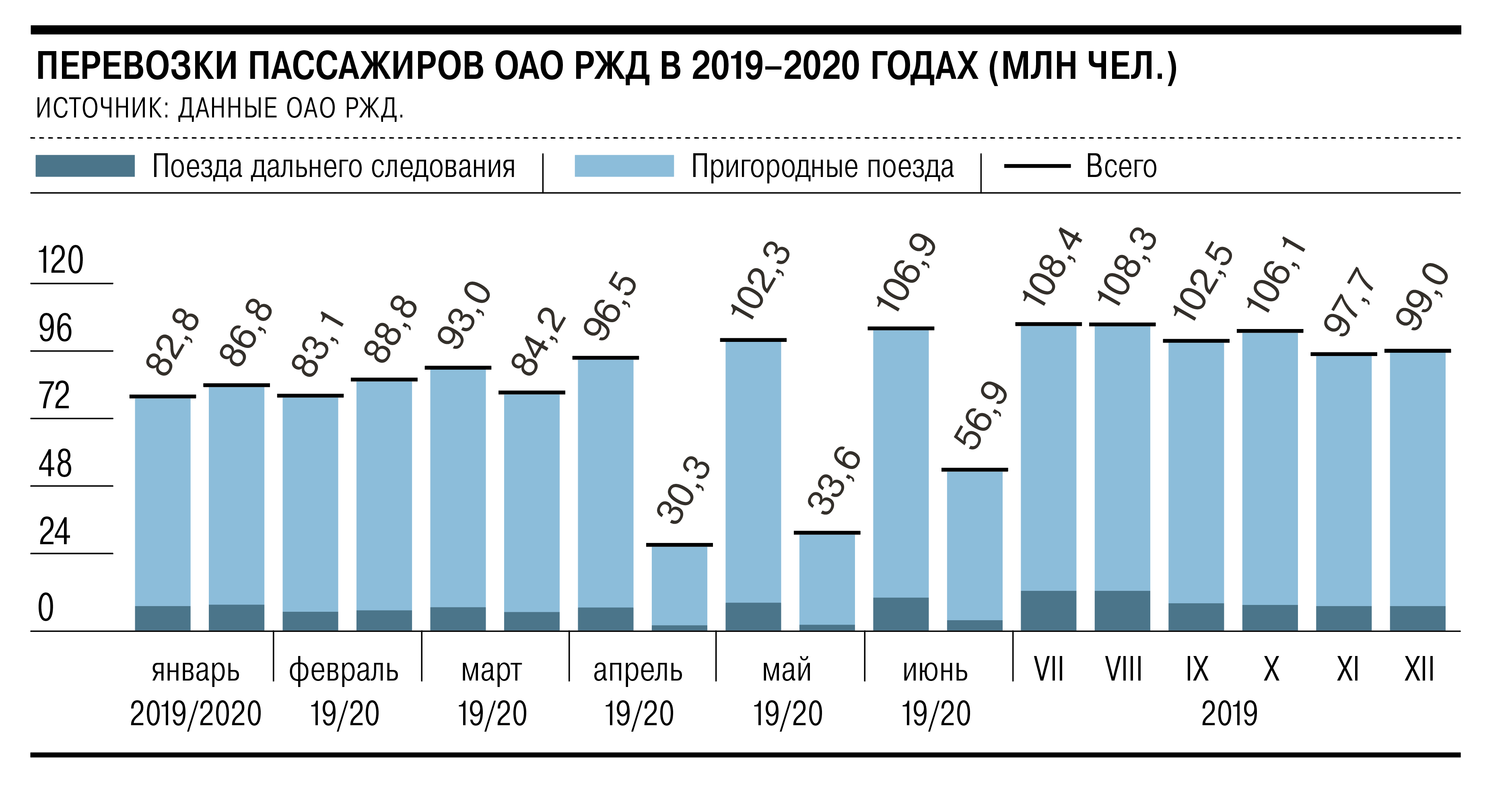 (решено) в россии действуют многие тысячи общественных объединений. обратитесь к интернету, периодической печати и подберите примеры их участия в решении тех и... | chatgpt в россии