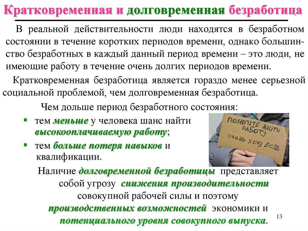Проблема безработицы в современной россии