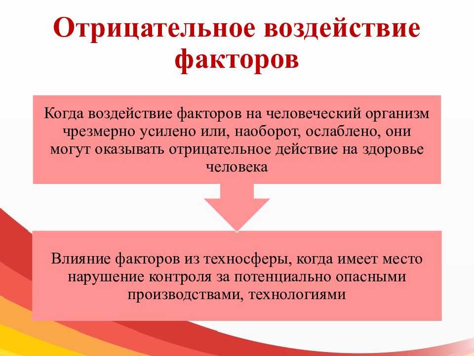 Что такое отрицательный верхушечный толчок и как он влияет на организм