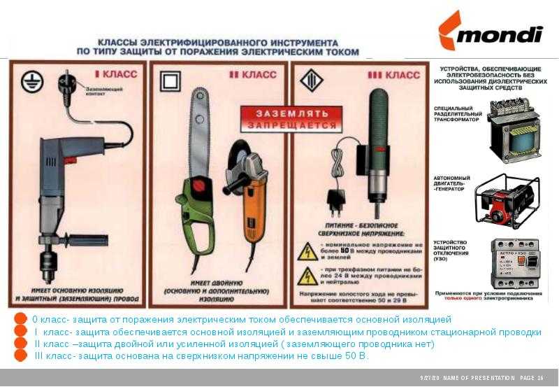 Классификация электронструмента: по типу питания, виду работ и классу электробезопасности