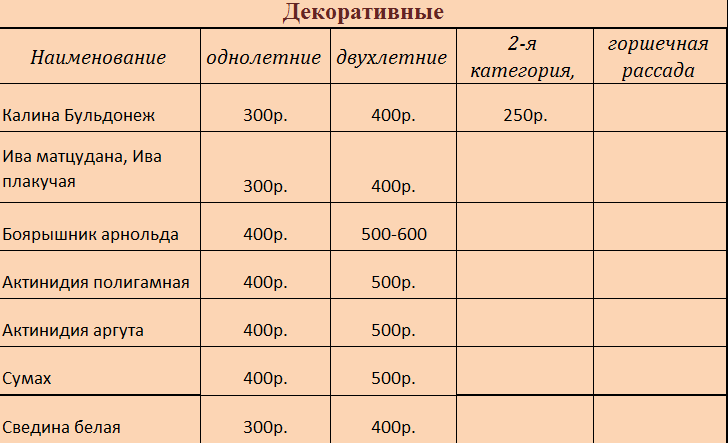 Нальчик: достопримечательности, что посмотреть