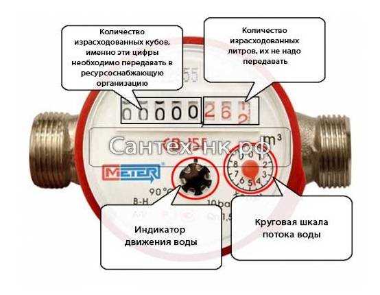 Тайм-менеджмент: 15 методов эффективного управления временем