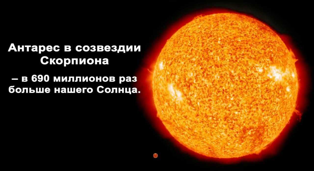 Какая самая ярчайшая звезда видна в ночном небе