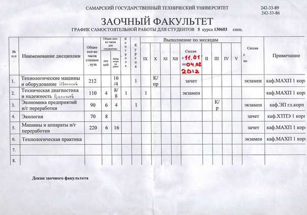 Студенты не смогут воспользоваться шпаргалками на дистанционном экзамене