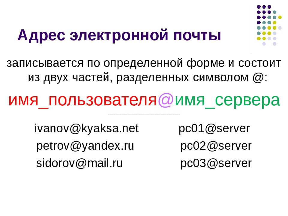 Как оформить страницу «контакты» на сайте ☎ – pr-cy блог