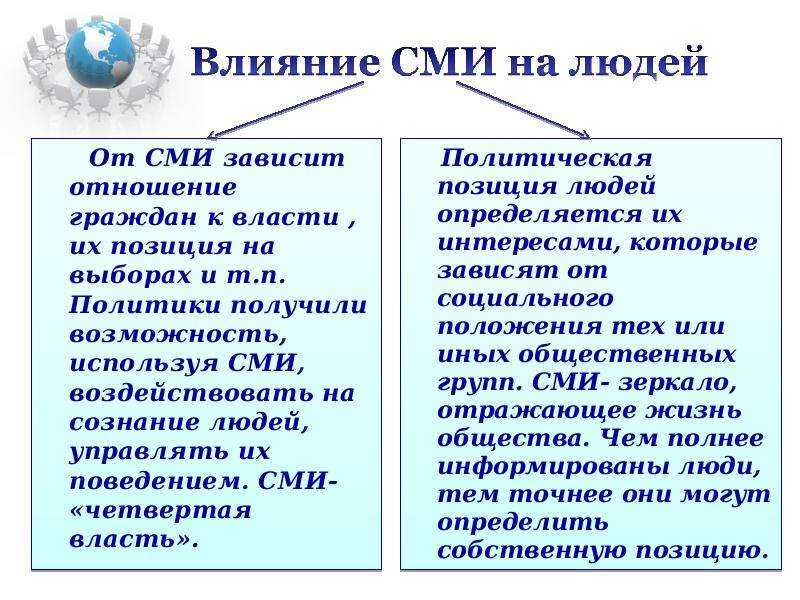 Современный мир, в котором мы живем, навязывает свой уникальный стиль жизни, практики и связанные социальные принципы СМИ и массмедиа играют большую роль