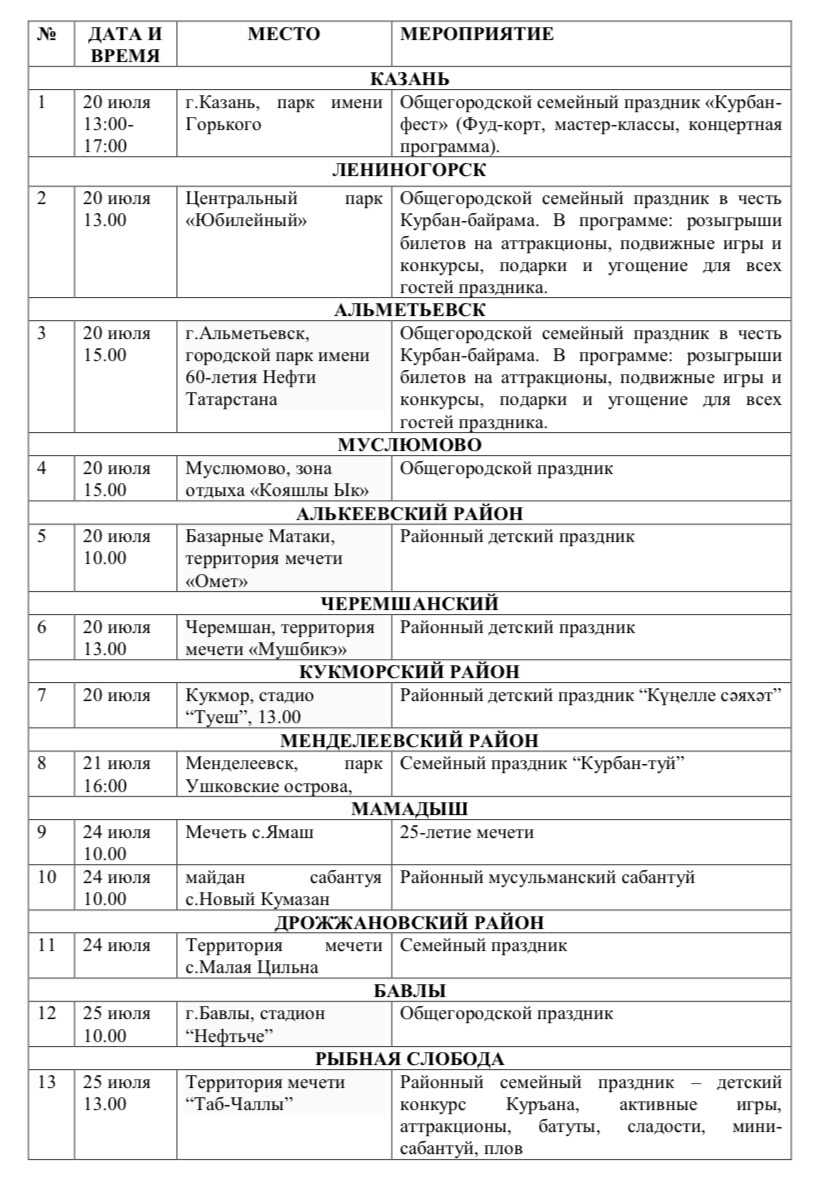 Праздничные события и мероприятия в июле в татарстане