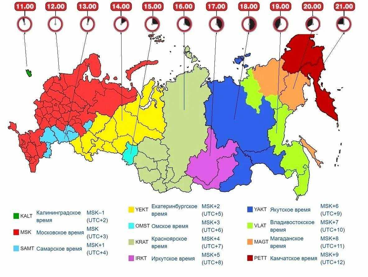 Существует множество часовых поясов в мире, которые отличаются от Московского времени Некоторые из них не отличаются от Москвы более, чем на несколько