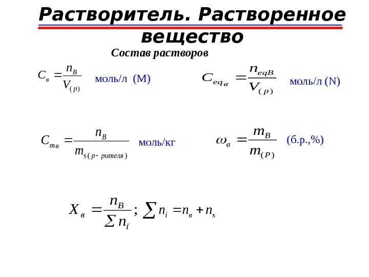 Если химия в 5 классе – основы науки и интересные эксперименты