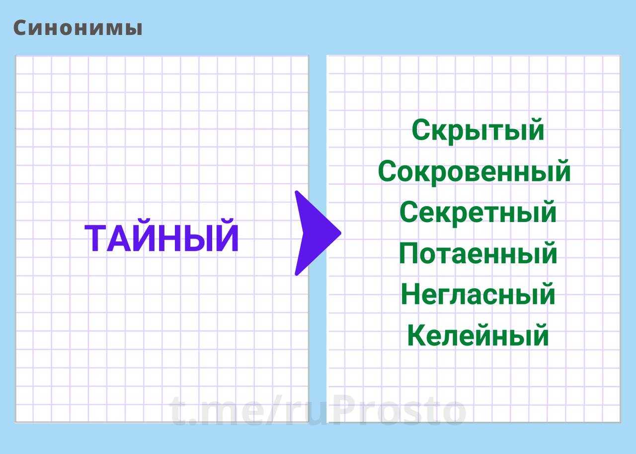 Вы то, что вы думаете