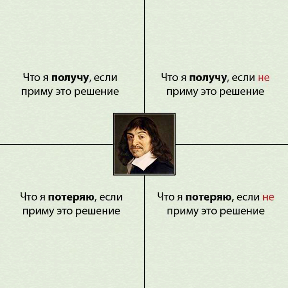 Не всегда можно полностью доверять готовым решениям и существующим образцам. Иногда выходит так, что лучше самому создать что-то, что будет идеально