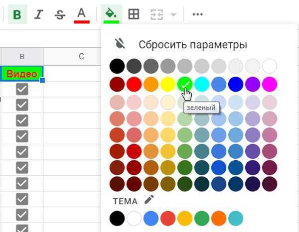 Заметки на iPhone могут стать настоящим спасением в ситуации, когда нужно быстро запомнить важную информацию, сделать список покупок или записать