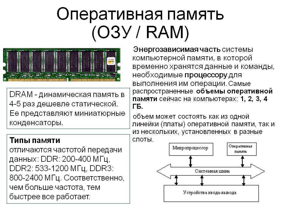 Ddr3l и ddr3 — разница между типами оперативной памяти - domkolgotok.ru