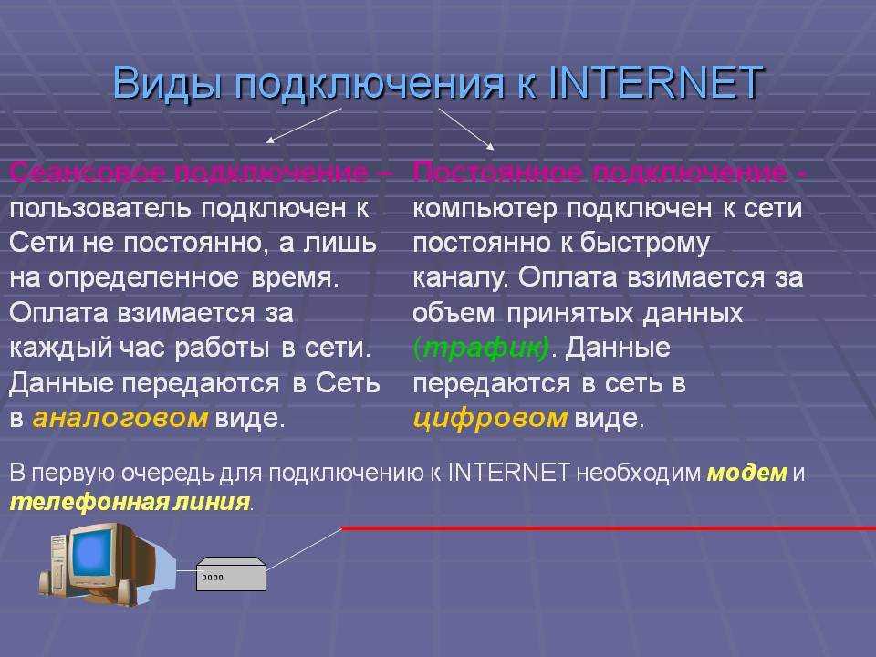 Лучшие модемы adsl в 2021 году – итоговый обзор