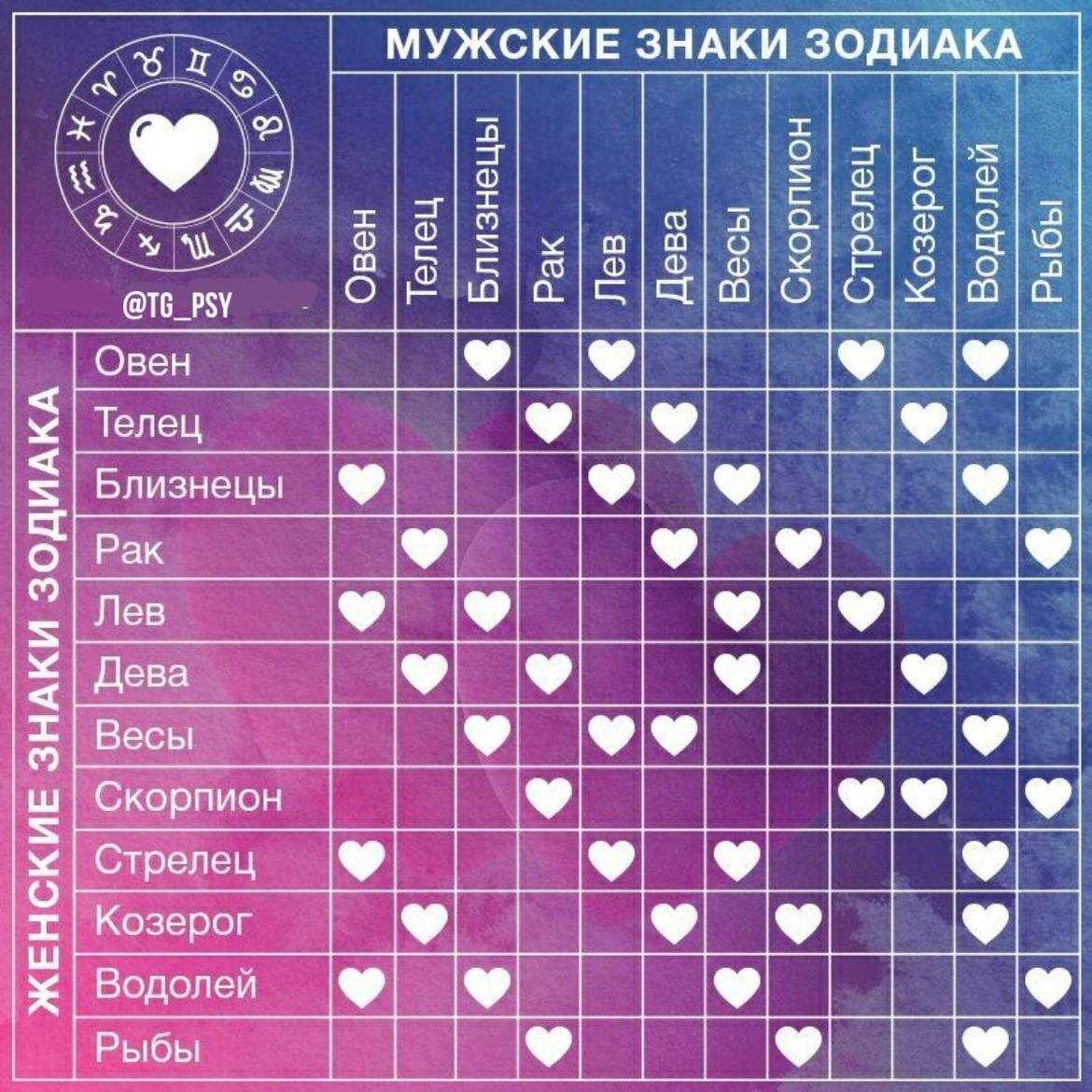 Речной рак – функции, признаки и среда обитания класса, широкопалый и узкопалый вид