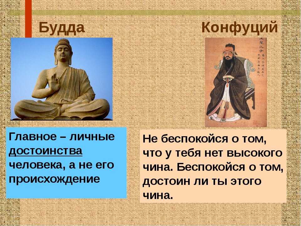 Сравнение буддизма и индуизма - сходства и отличия двух учений