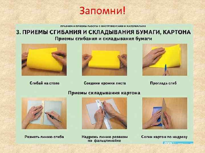 Размеры форматов а0, а1, а2, а3, а4, а5, … а10. какой формат имеет ватман что это и как появилось