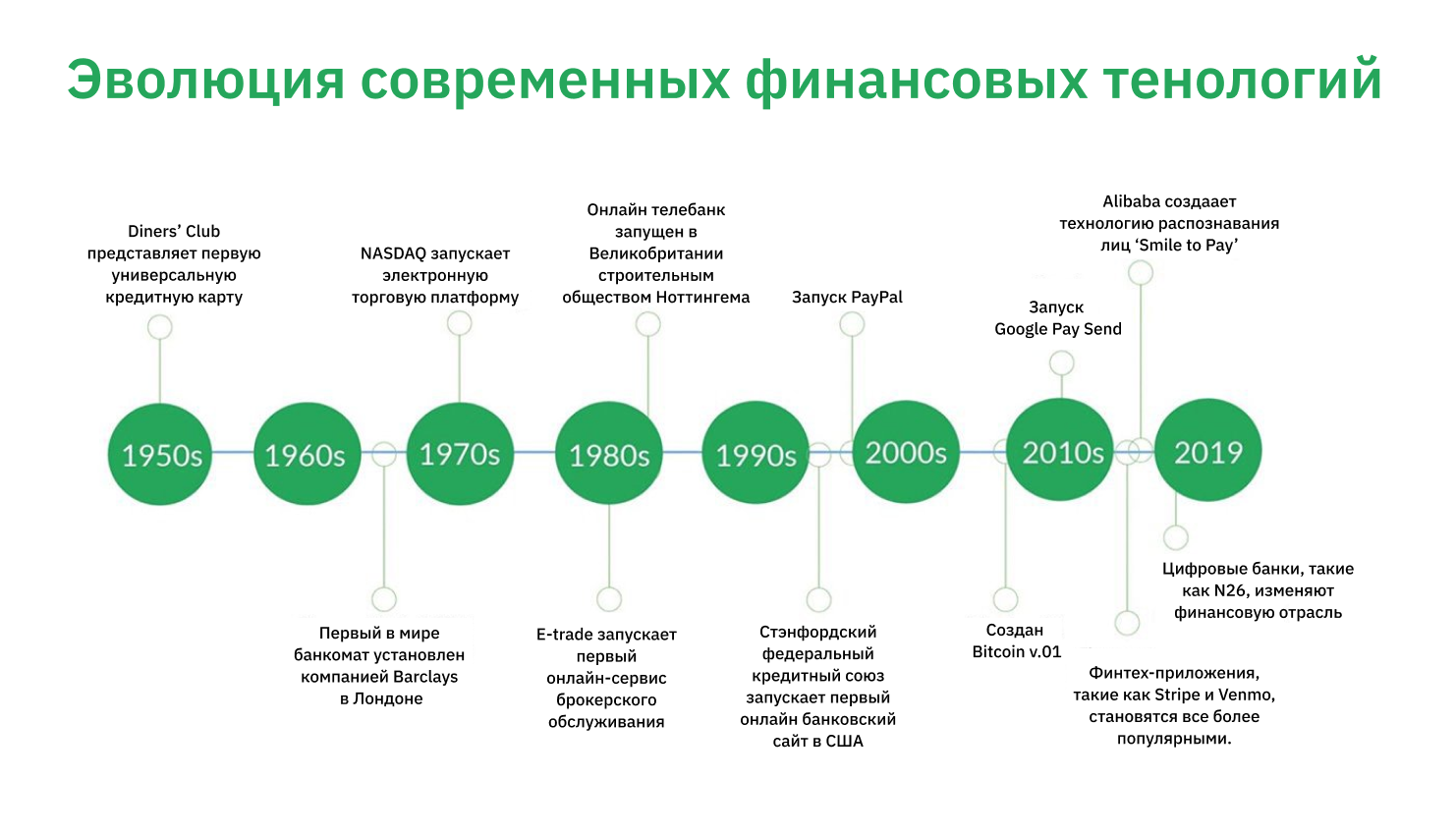 ✅ личный кабинет почта банк - вход, регистрация, смена и восстановление пароля на официальном сайте pochtabank ru - soft-for-pk.ru