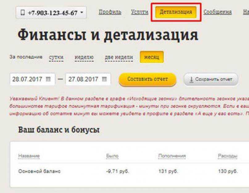 Все мобильные операторы россии: кто есть кто на рынке сотовой связи