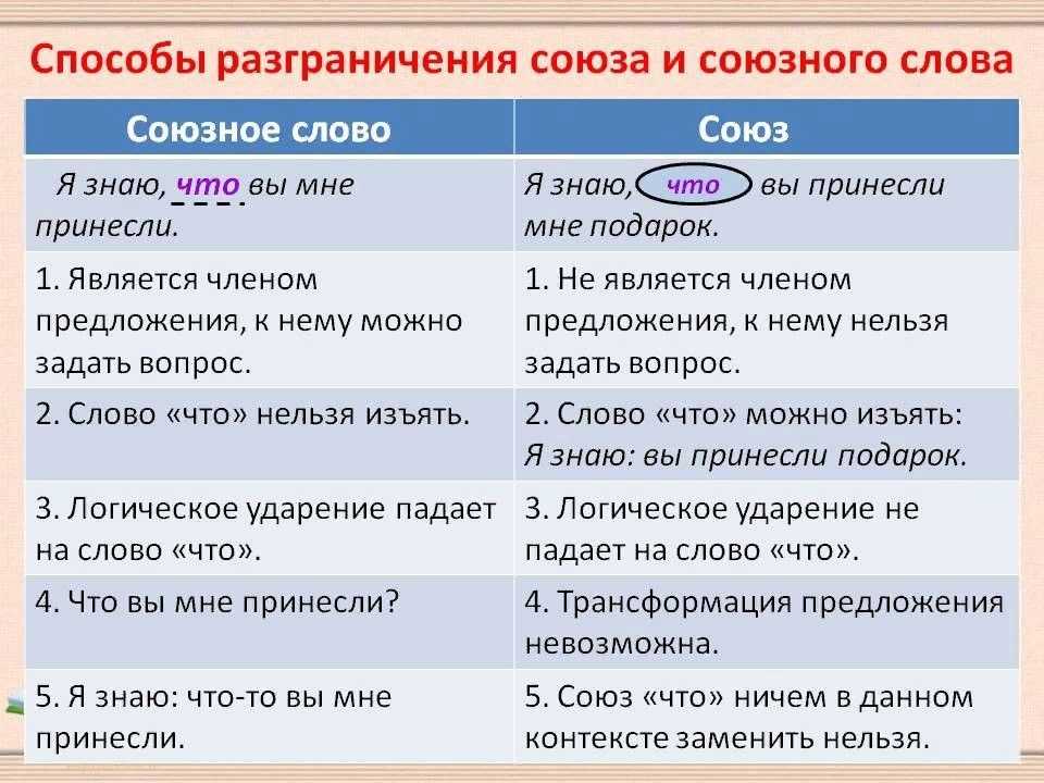 Что такое аудио e ac3? - справочник по компьютерам и ноутбукам