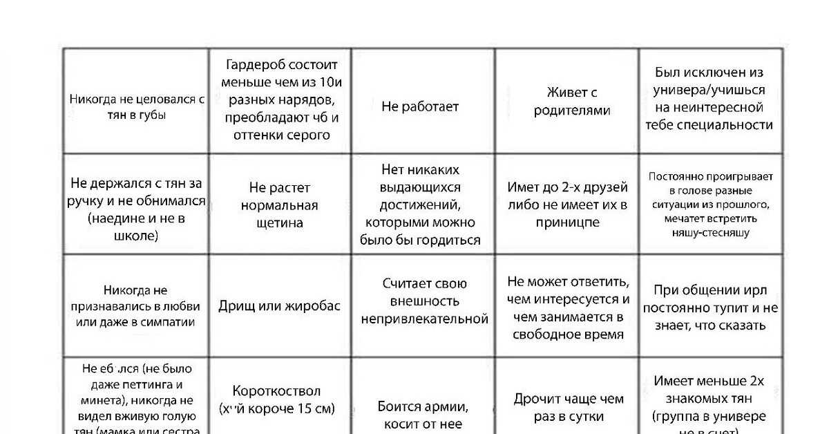 Что такое "двач", "форчан" и другие имиджборды. словарь двачера что такое «фочан»