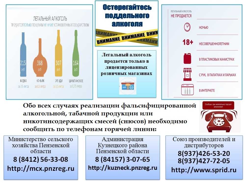 Ррц — что это такое в торговле?