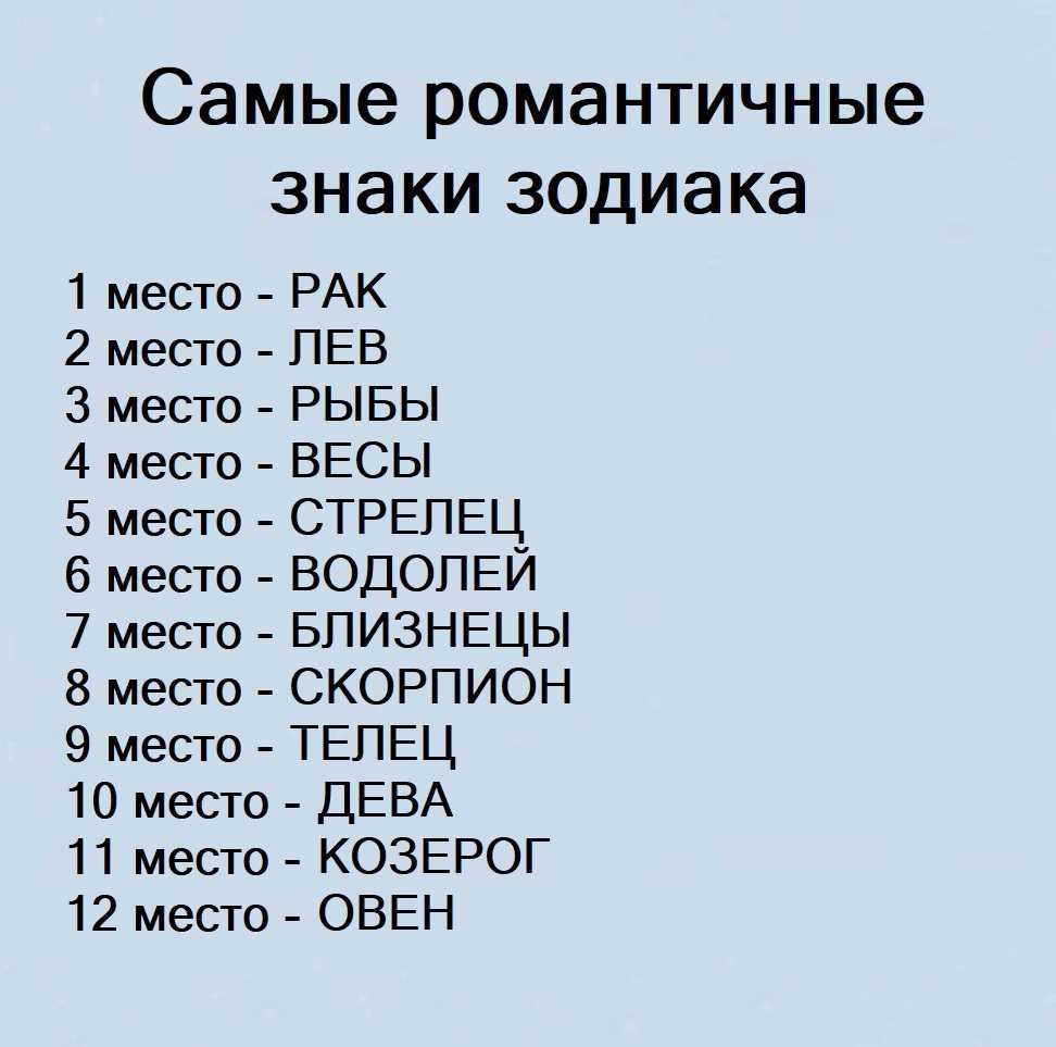Гороскоп на 2023 год водолей