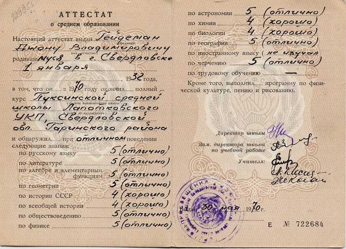 Дутые профи