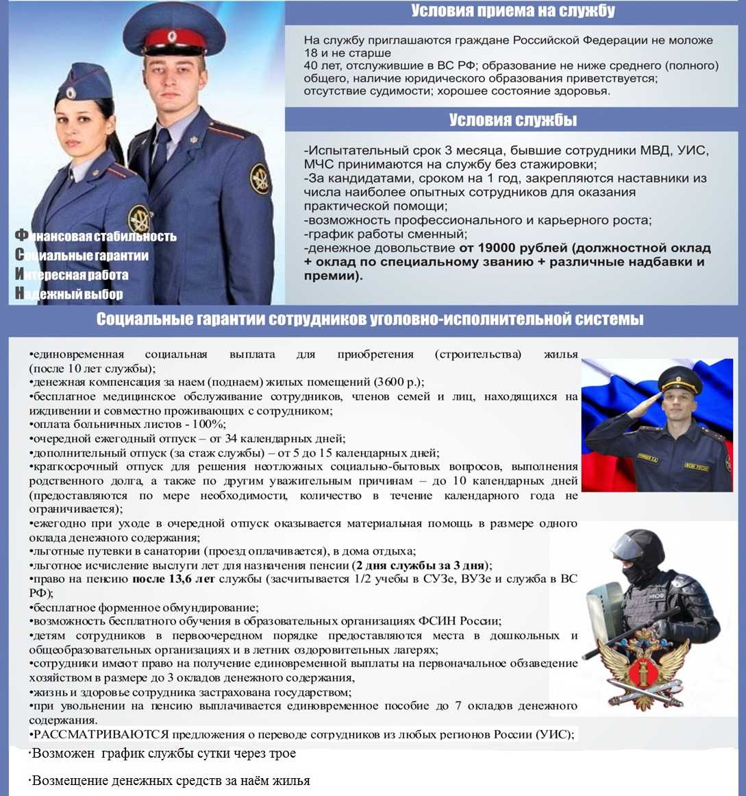 Дороги: как работает межкамерная связь в тюрьме | znbm.ru