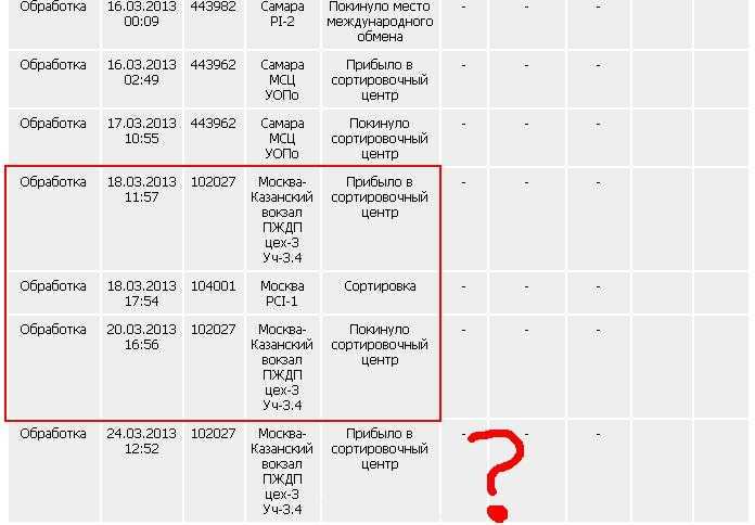 Точное отслеживание почтовых отправлений на track.global