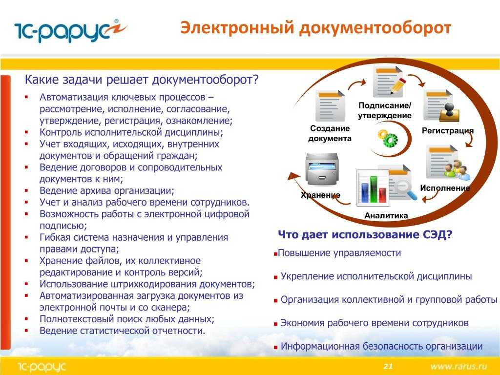 Межотраслевой научно-практический центр систем идентификации и электронных деловых операций (ids.by) – официальный сайт | kabinet-lichnyj.by