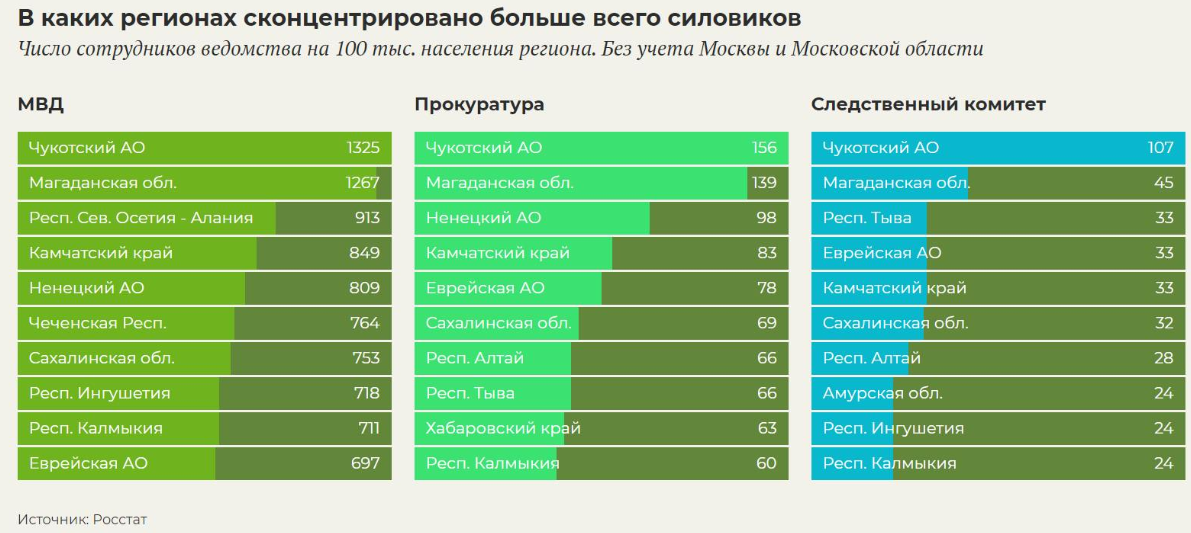 Относится ли фсб к полиции. фсб чем занимается? федеральная служба безопасности российской федерации: полномочия