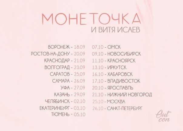 Актуальные промокоды на игру "монеточка" во вконтакте на июнь-июль 2023