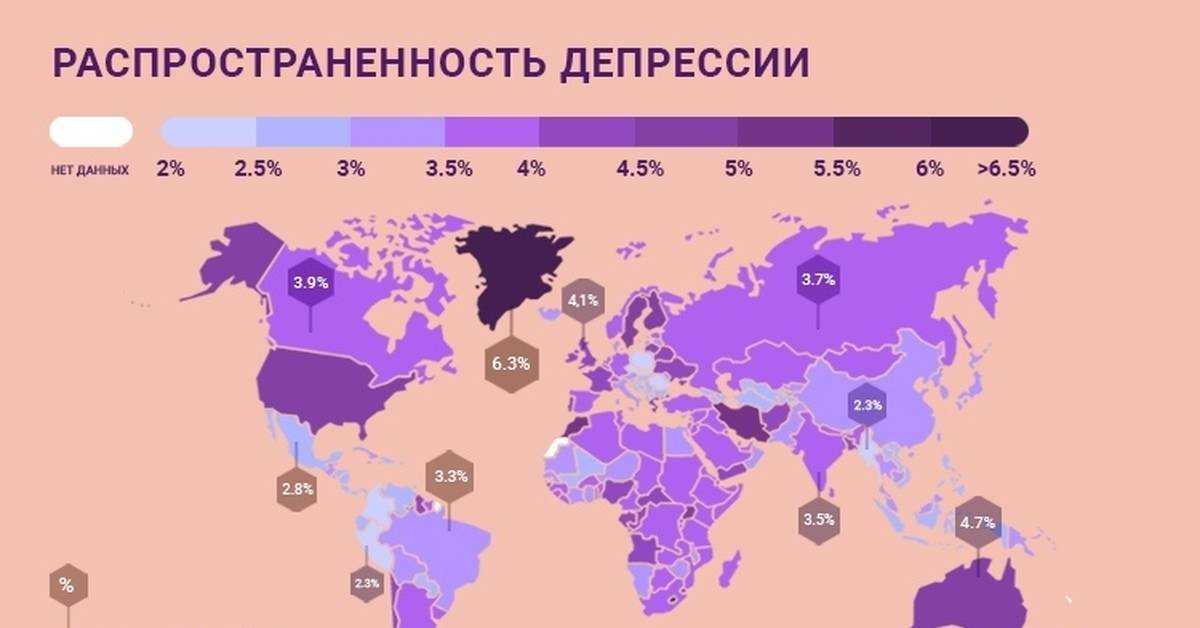 Признаки ячменя на глазу: симптомы и что делать