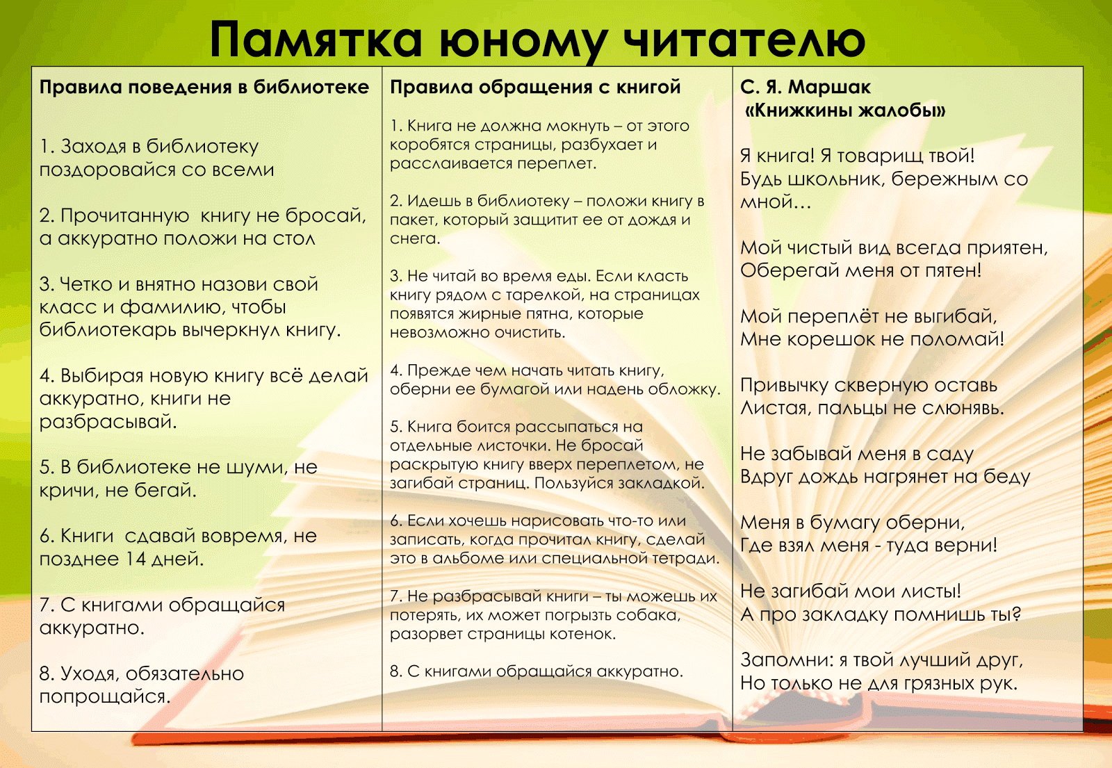 Петербург готовится привлечь больше триллиона рублей инвестиций