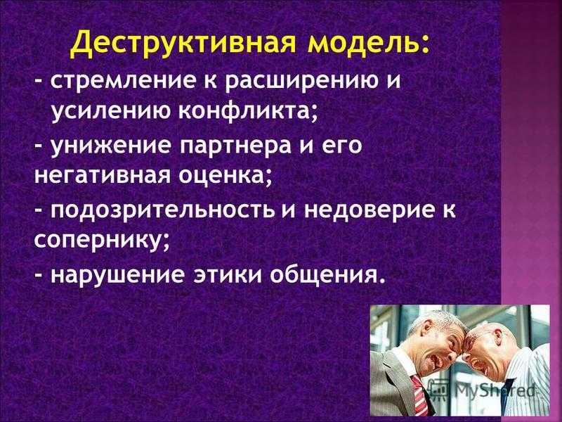 Сочинение на тему взаимоотношения в семье