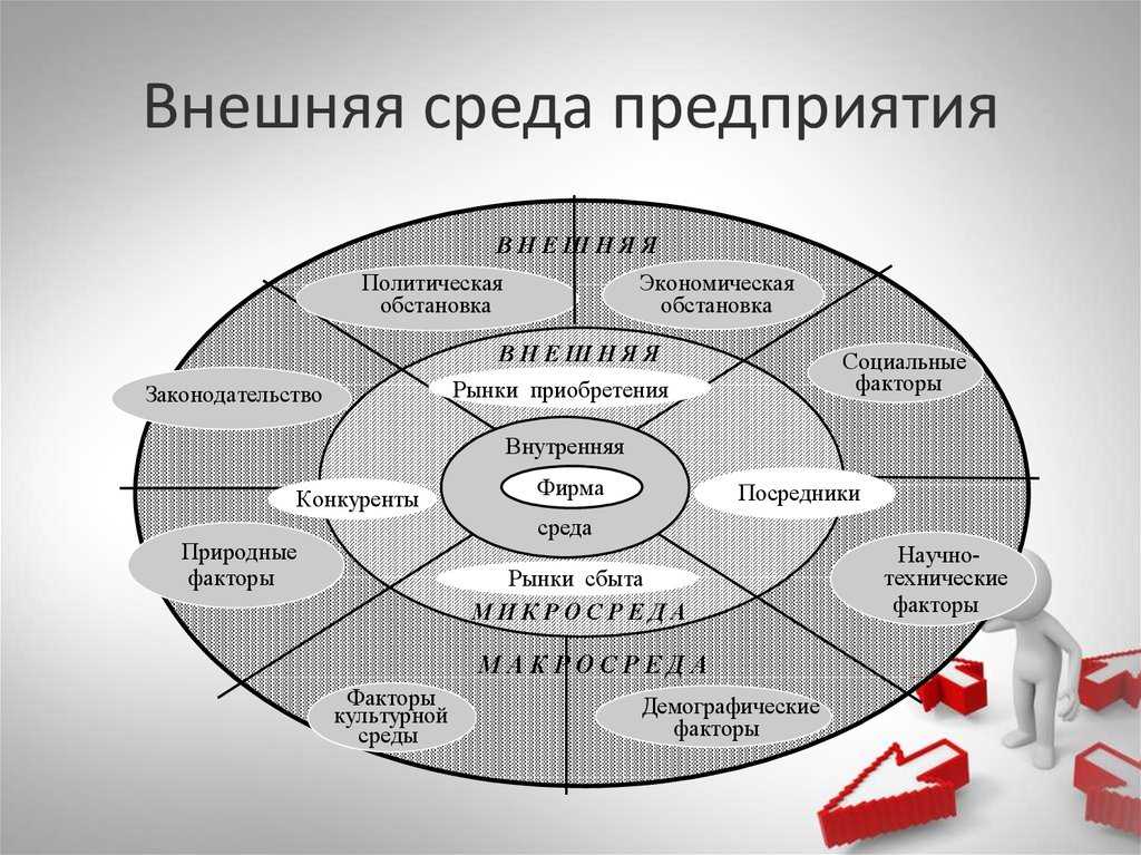 Что производят в россии - примеры товаров российской промышленности. автомобили, локомотивы, машиностроение | bankstoday