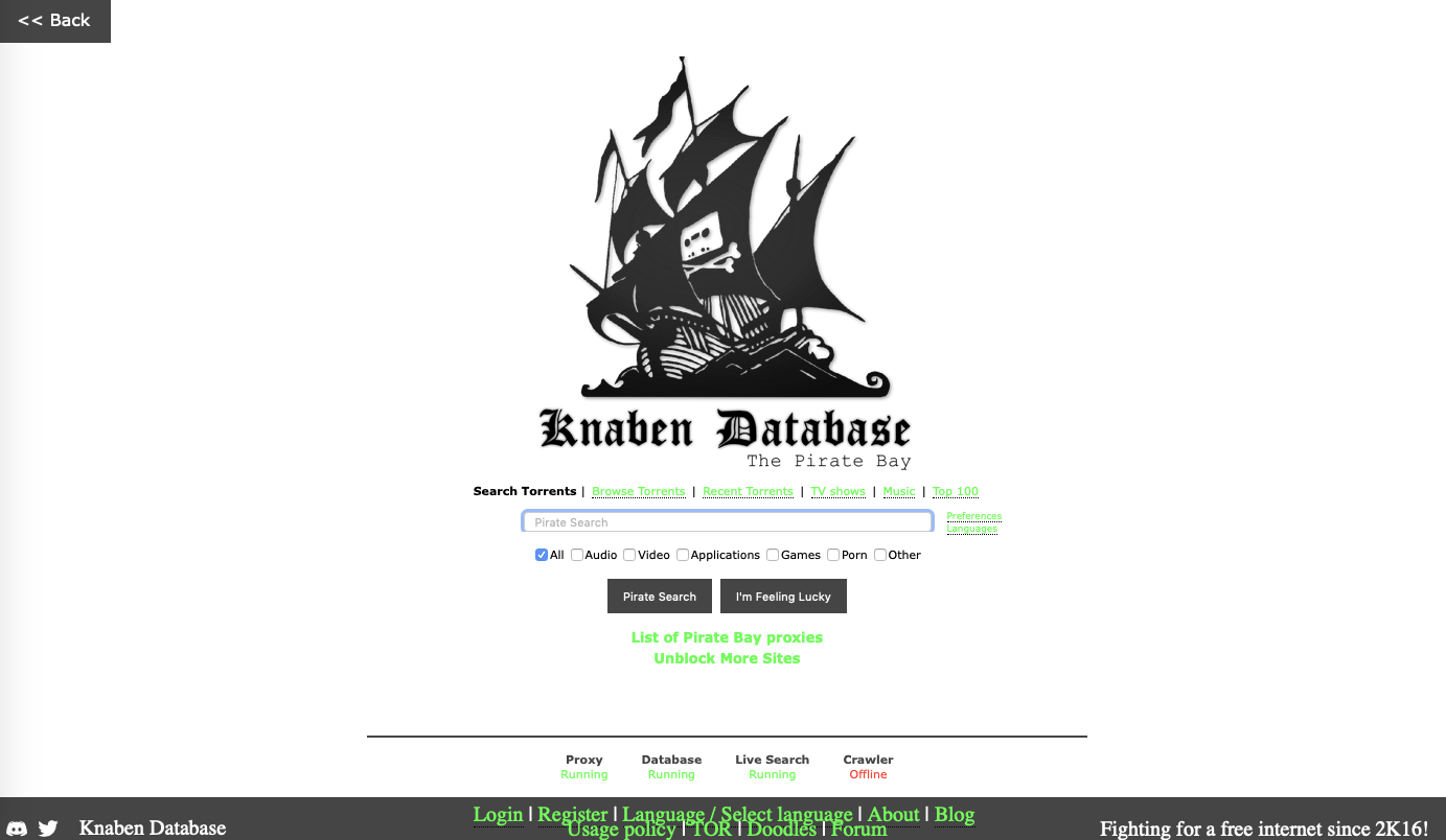 Piratam - игровой торрент трекер ⋆ техподдержка