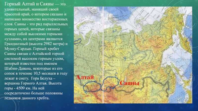 Рассказ о равнинах и горах россии 4 класс окружающий мир