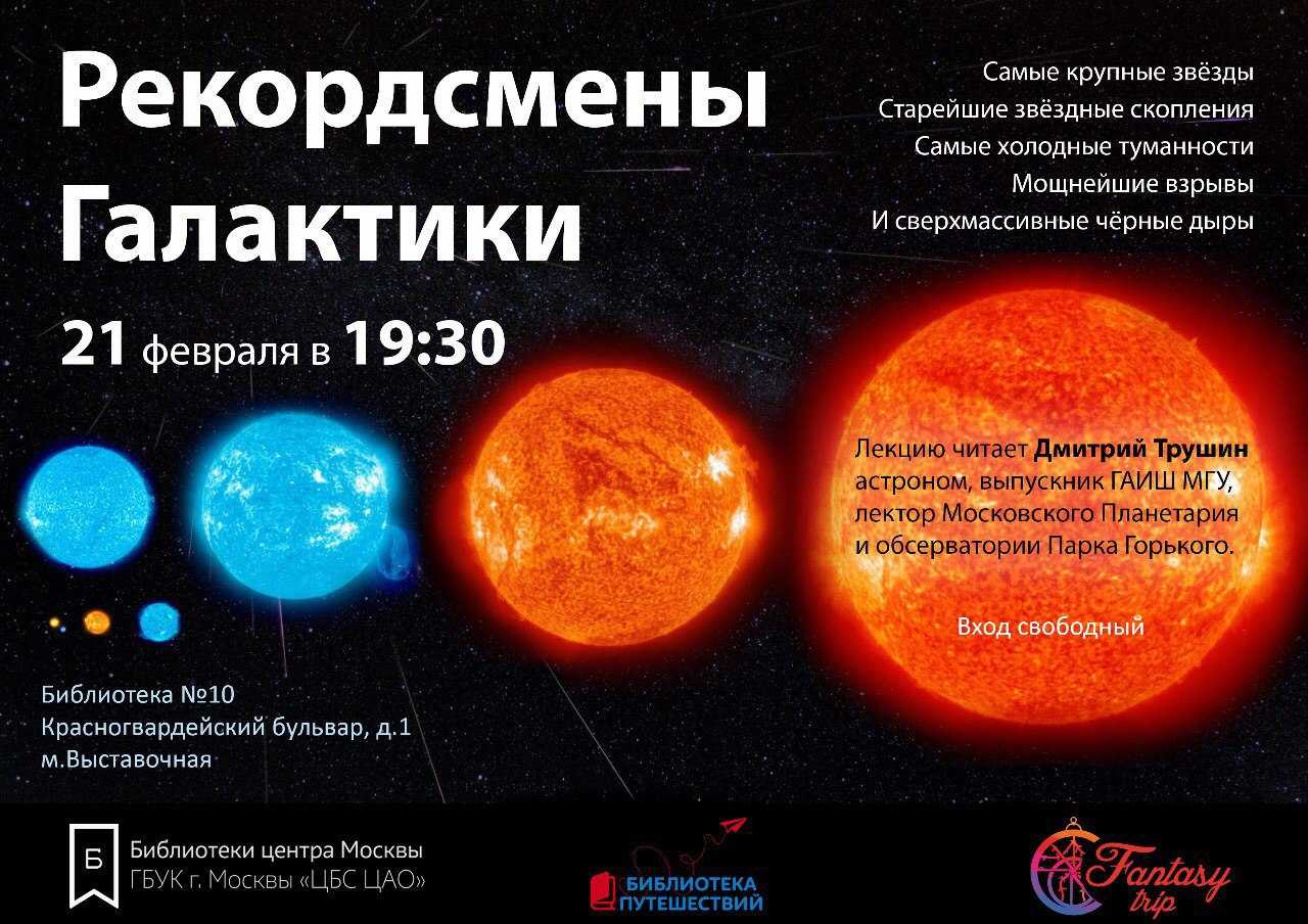 Полярная звезда: как называют, как найти и её описание