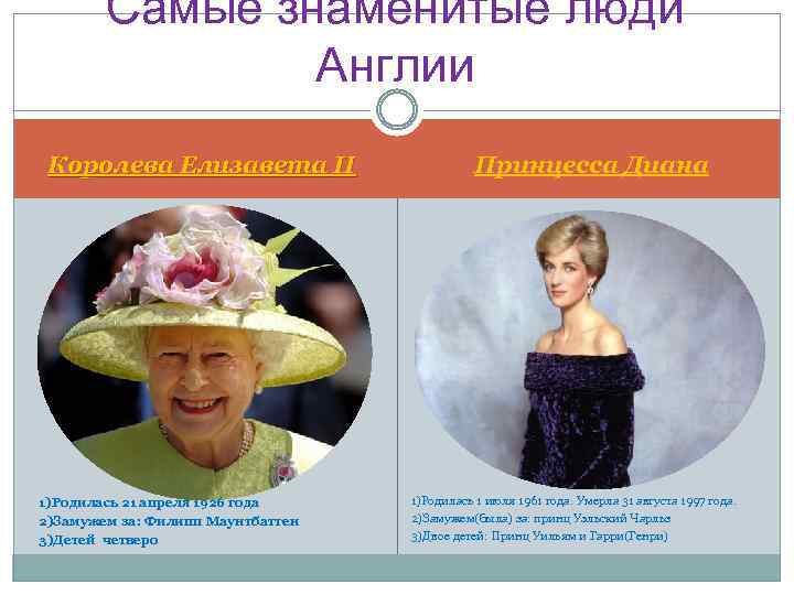 Что такое милорд? - справочник по pc и гаджетам